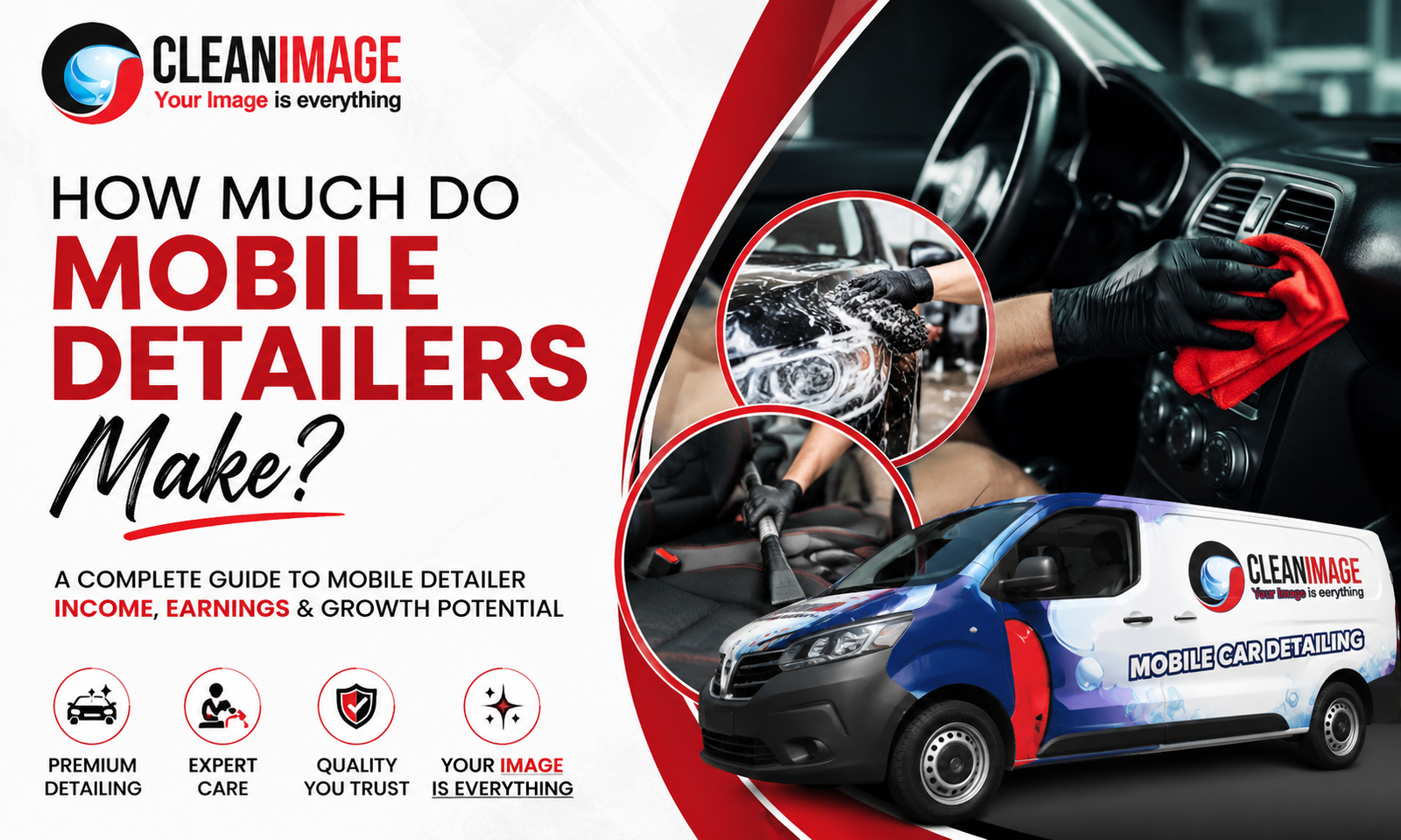 How Much Do Mobile Detailers Make? A Complete Income Guide